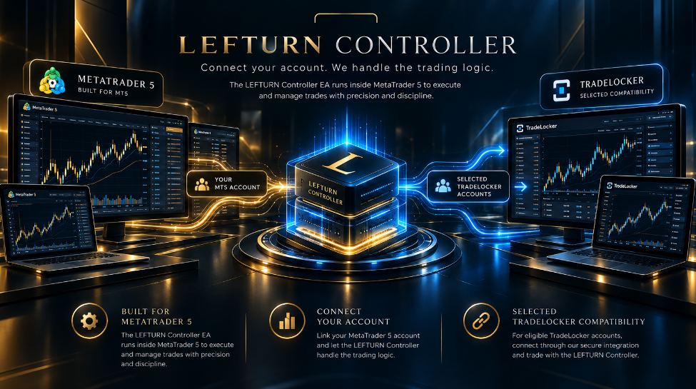 LEFTURN Controller EA visual showing MetaTrader 5 connection on one side and selected TradeLocker compatibility on the other side