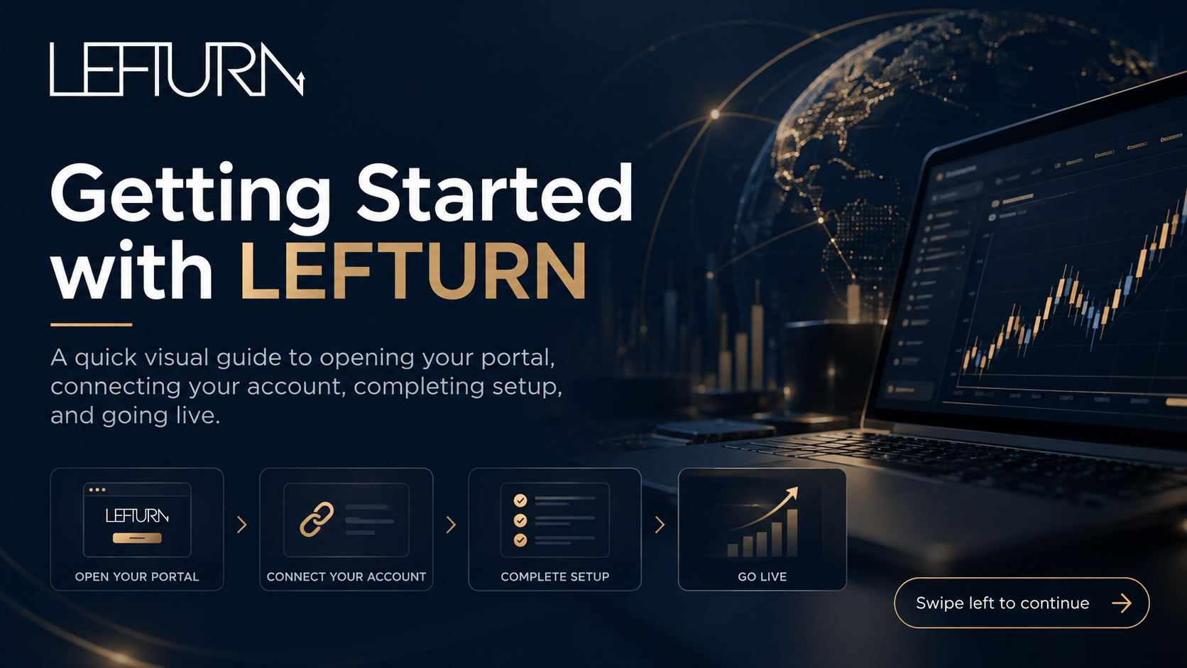 Getting Started with LEFTURN — LEFTURN visual onboarding presentation