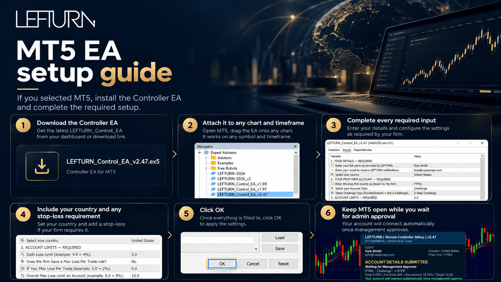 MT5 EA setup guide — LEFTURN visual onboarding presentation